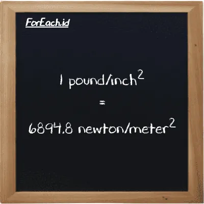 1 pound/inch<sup>2</sup> is equivalent to 6894.8 newton/meter<sup>2</sup> (1 psi is equivalent to 6894.8 N/m<sup>2</sup>)